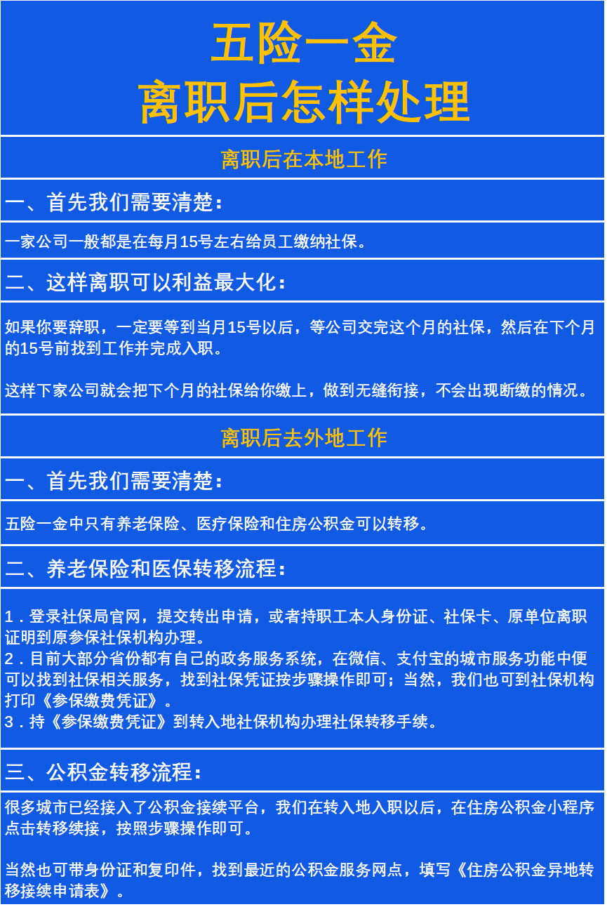 最新惠民保险从我公积金卡代扣怎么退方法分析(最方便真实的昌都惠民保险怎么交方法)