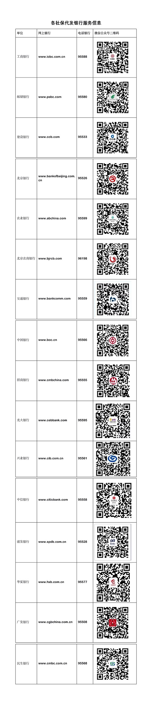 最新社保套现24小时微信方法分析(最方便真实的昌都社保取现方法方法)
