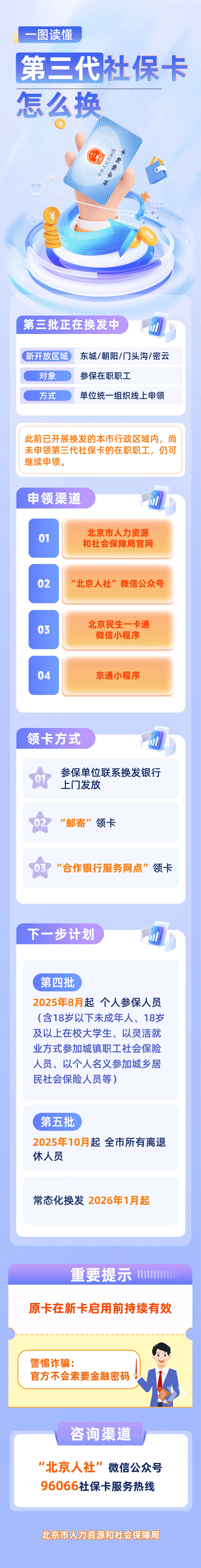 最新社保卡和公积金卡是一张卡吗方法分析(最方便真实的昌都社保卡跟公积金卡方法)