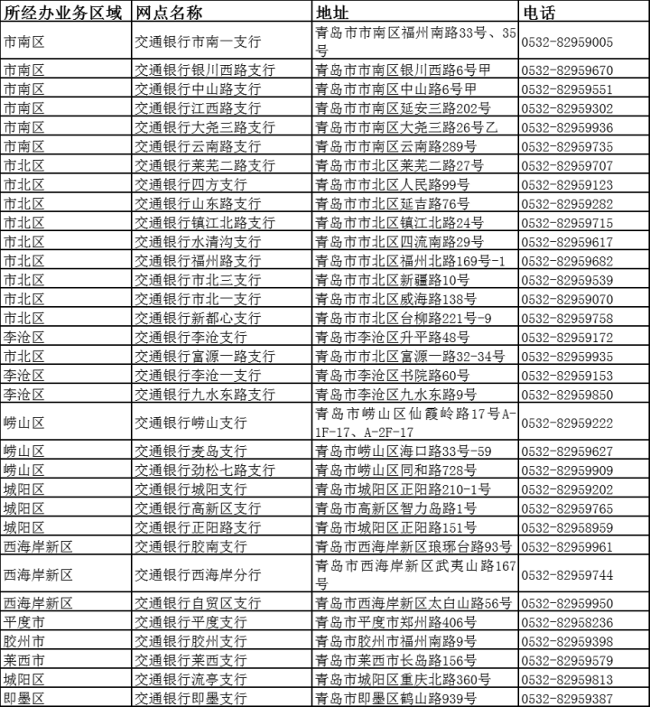 最新惠民保险代扣158方法分析(最方便真实的昌都惠民保险代扣158是什么方法)