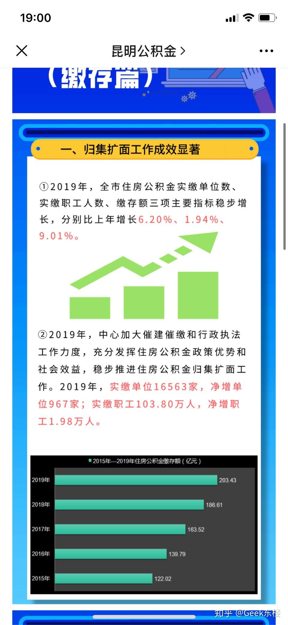 最新公积金卡惠民保险代扣怎么取消掉方法分析(最方便真实的昌都公积金卡惠民保险代扣怎么取消掉了方法)