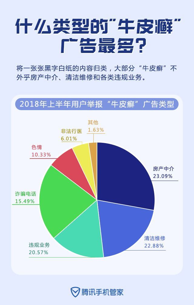 最新谁有公积金套现的联系方式方法分析(最方便真实的昌都住房公积金套现手续费多少方法)