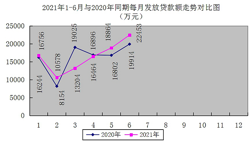 最新南京回收公积金卡金额方法分析(最方便真实的昌都南京 公积金卡方法)