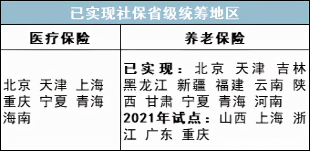 最新公积金卡里统筹的钱会过期吗方法分析(最方便真实的昌都关于公积金的统筹,说几句方法)